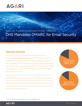 DHS Mandates DMARC for Email Security