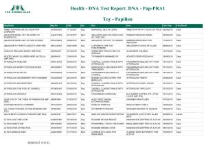 DNA Test Report: DNA - Pap-PRA1