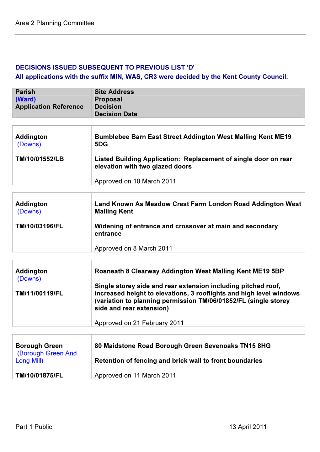 Area 2 Planning Committee Part 1 Public 13 April 2011 DECISIONS