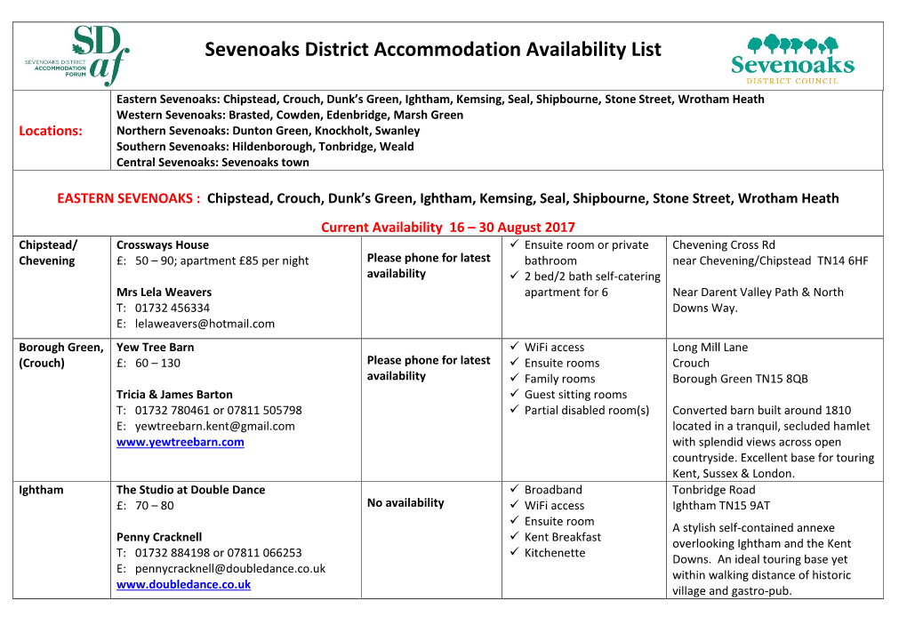 Sevenoaks District Accommodation Availability List