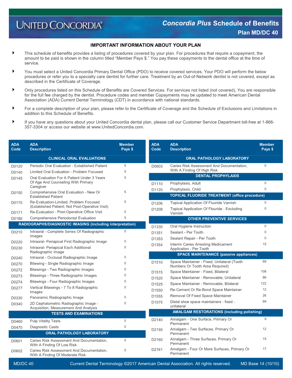 Concordia Plus Schedule of Benefits Plan MD/DC 40