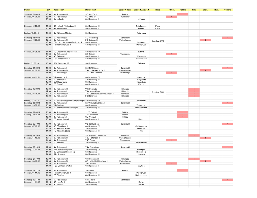 Spielplan SVR 2018-2019.Xlsx