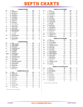 Depth Charts