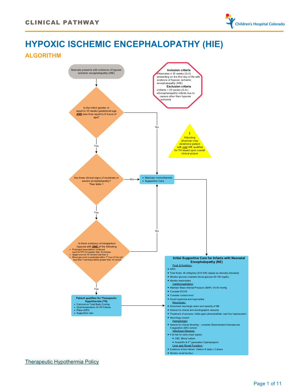 Hypoxic Ischemic Encephalopathy (Hie) Algorithm - DocsLib