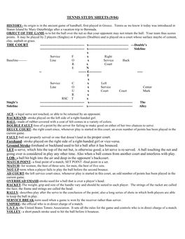 TENNIS STUDY SHEETS (9/04) the COURT Forehand- Stroke Played