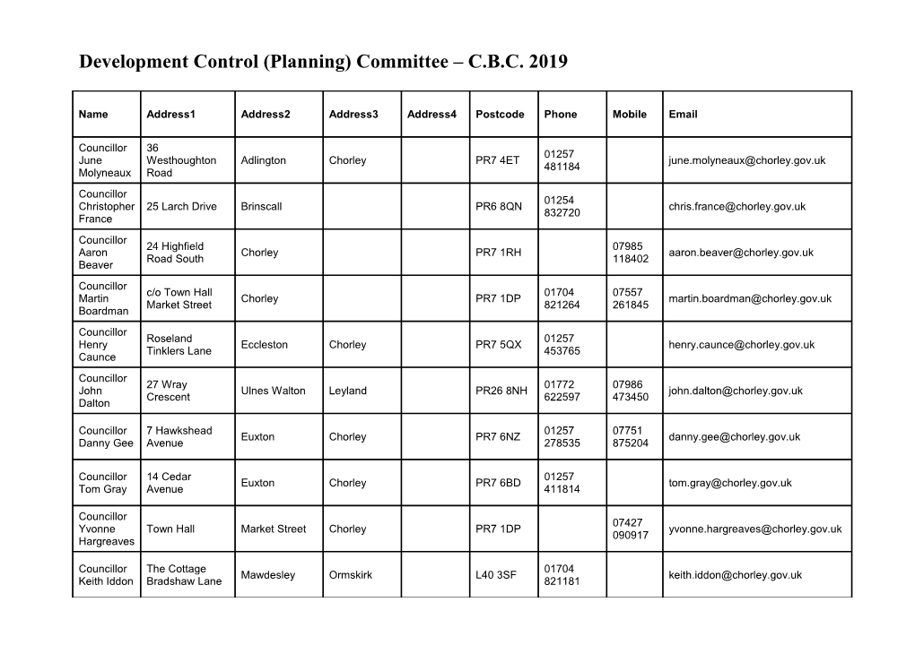 Development Control Committee