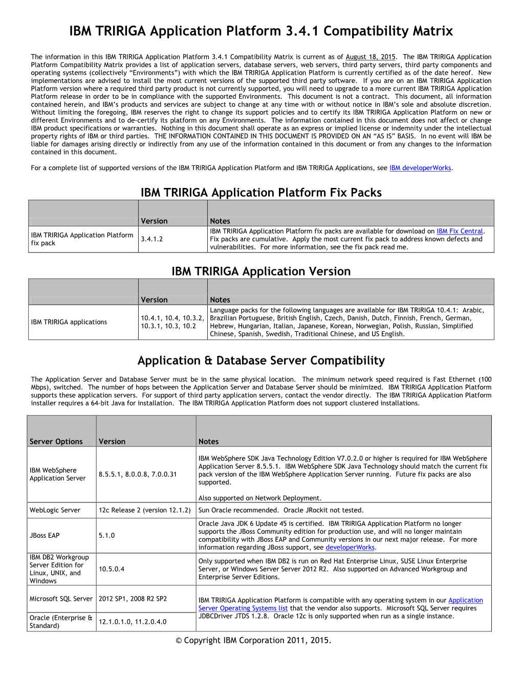 IBM TRIRIGA Application Platform 3.4.1 Compatibility Matrix