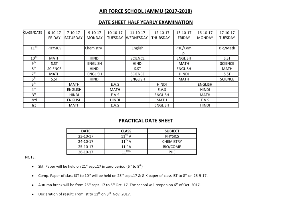 Air Force School Jammu (2017-2018)