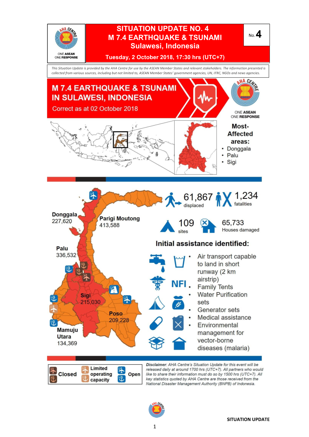 Situation Update No. 4 M 7.4 Earthquake & Tsunami