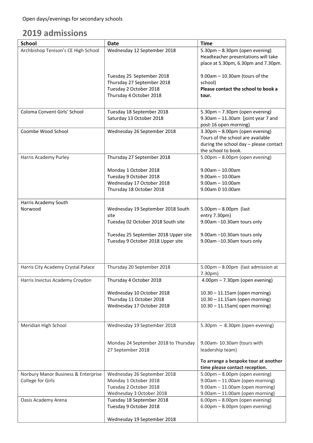 2019 Admissions