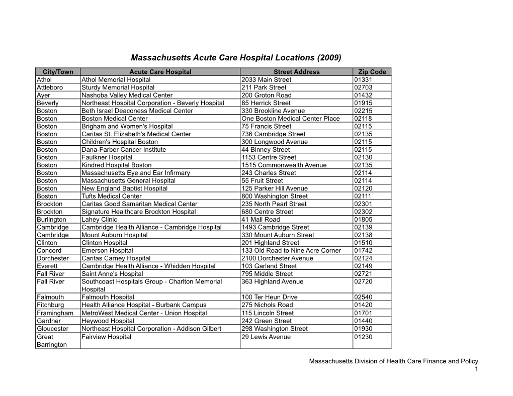 Massachusetts Acute Care Hospital Locations (2009)