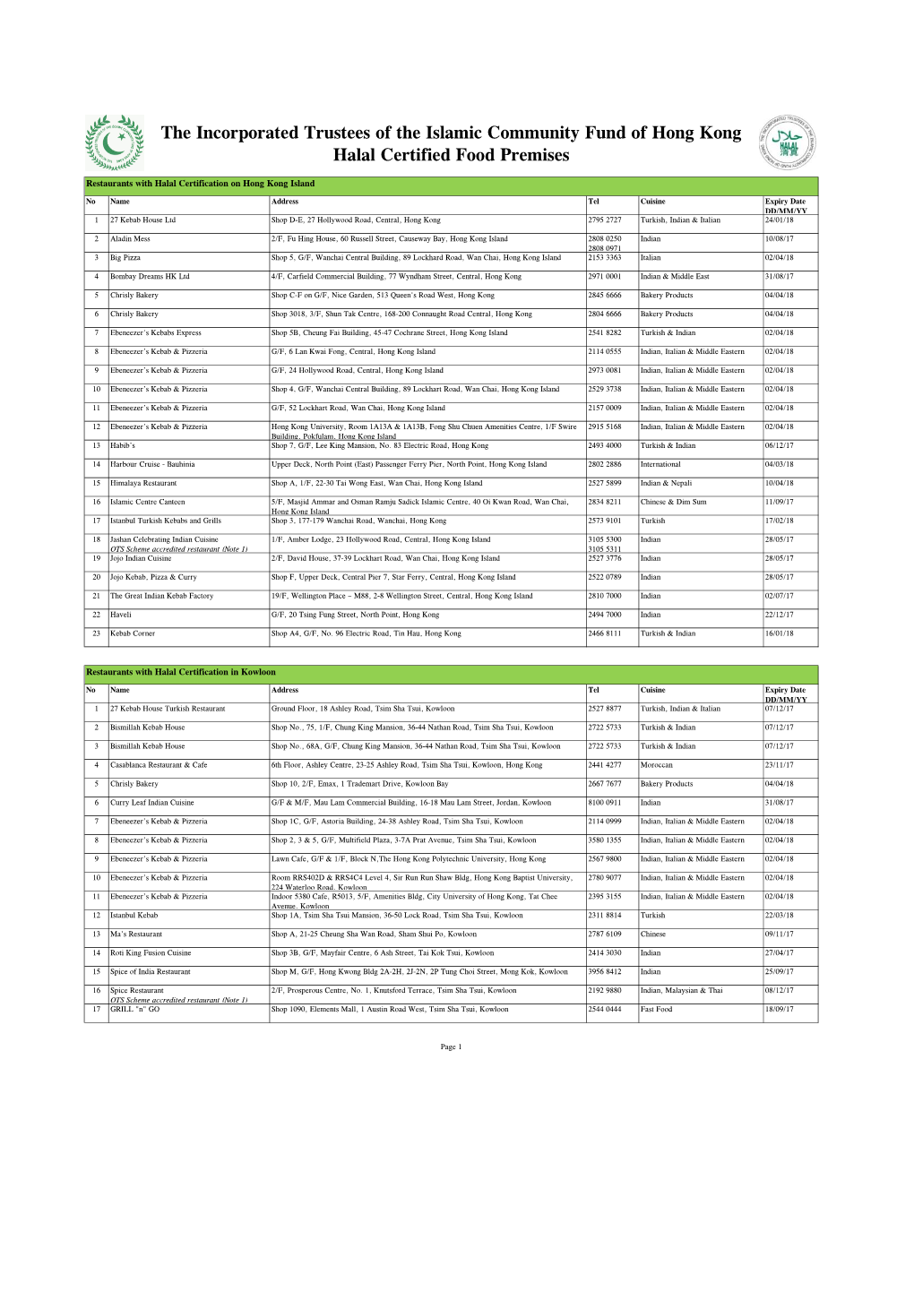 The Incorporated Trustees of the Islamic Community Fund of Hong Kong Halal Certified Food Premises