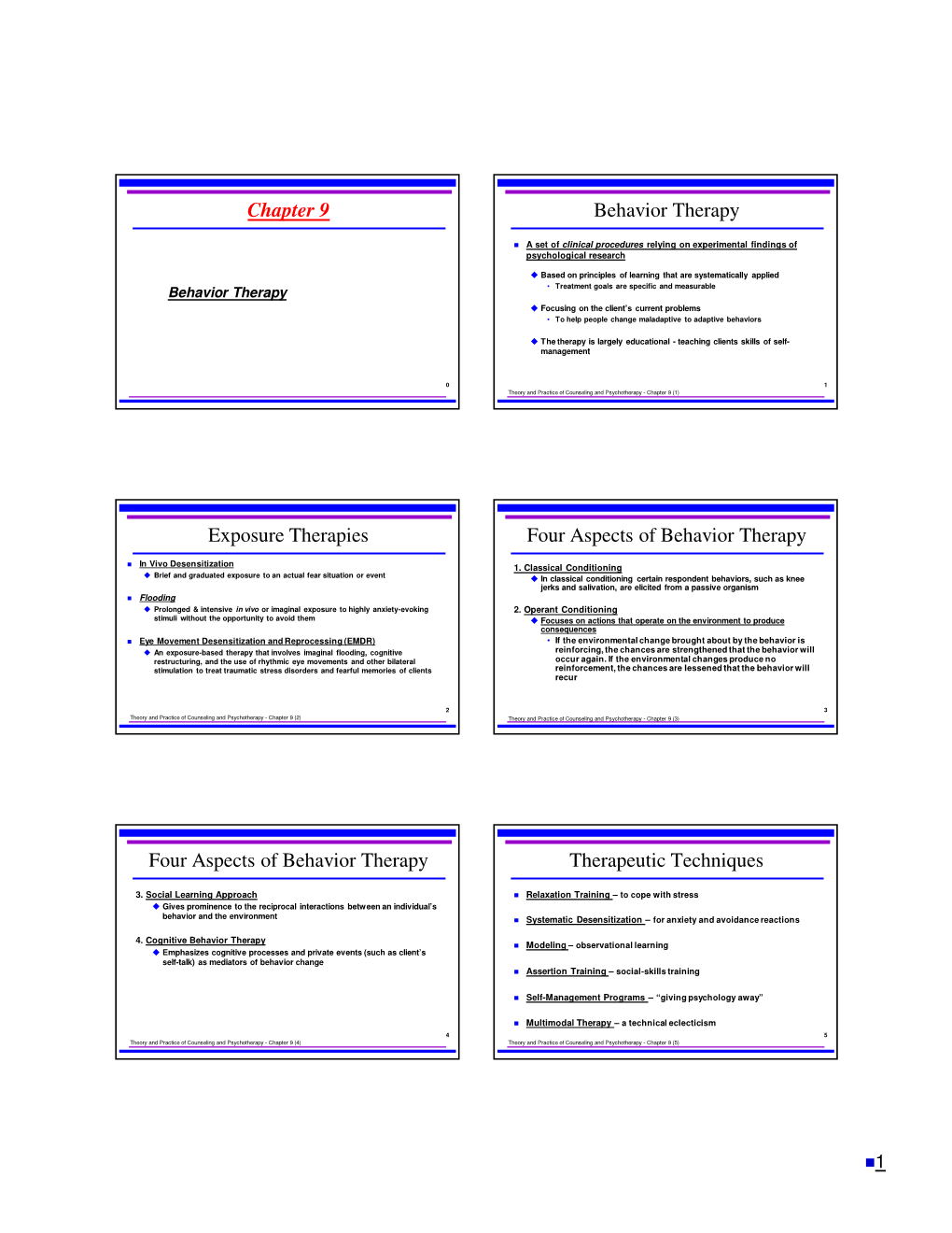 Chapter 9 Behavior Therapy Exposure Therapies Four Aspects Of