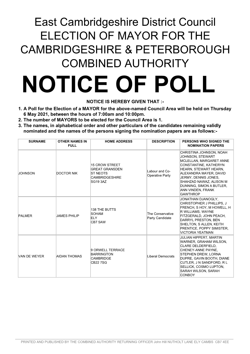 Notice of Poll Notice Is Hereby Given That :- 1