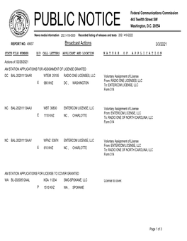 Broadcast Actions 3/3/2021