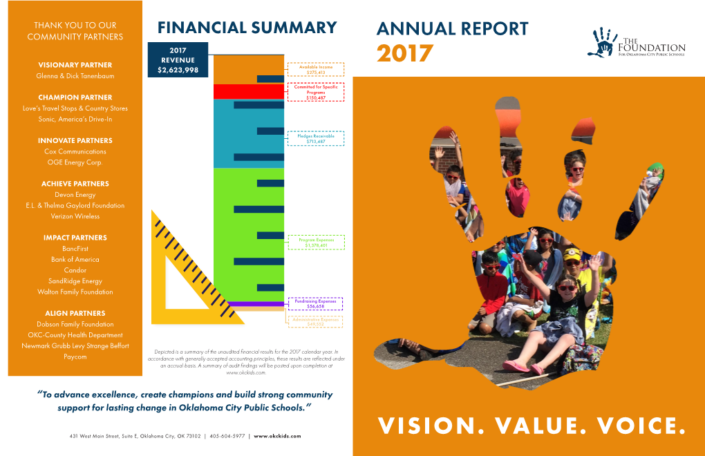 ANNUAL REPORT 2017 REVENUE VISIONARY PARTNER 2017 $2,623,998 Available Income Glenna & Dick Tanenbaum $275,413