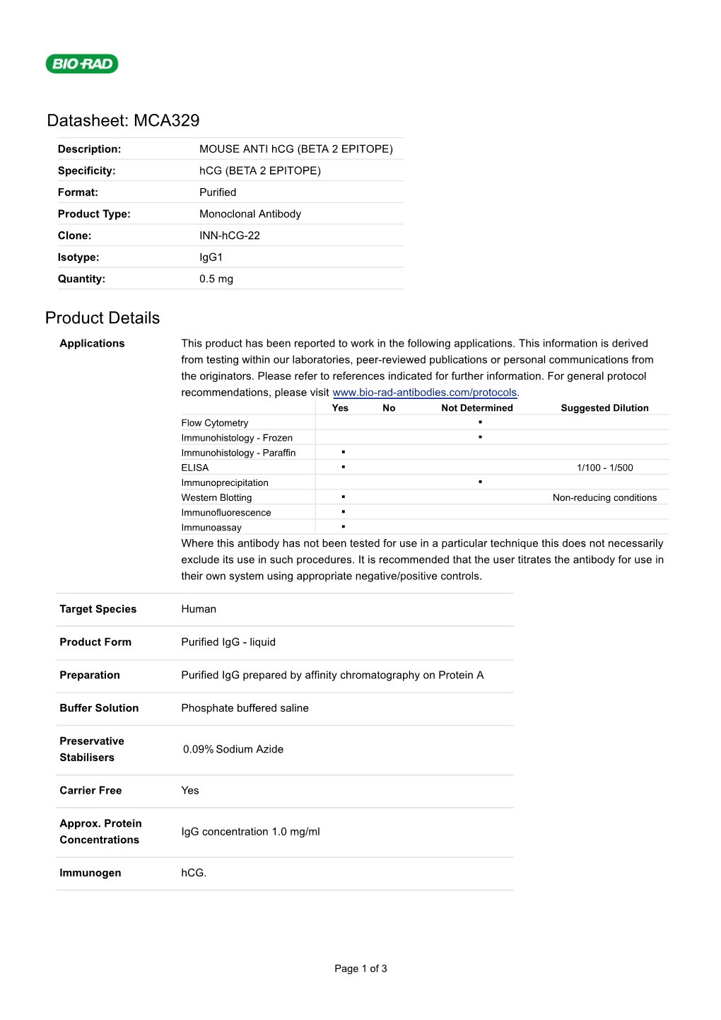 Datasheet: MCA329