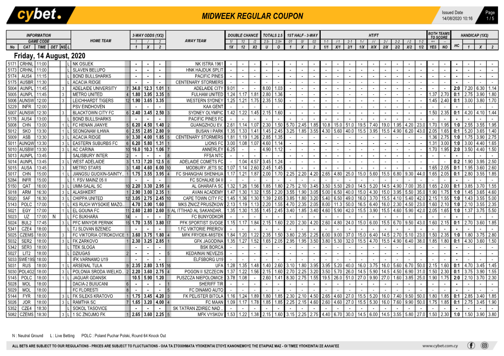 Midweek Regular Coupon 14/08/2020 10:16 1 / 5