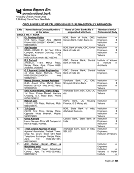 Page 1 of 216 CIRCLE-WISE LIST of VALUERS-2016-2017