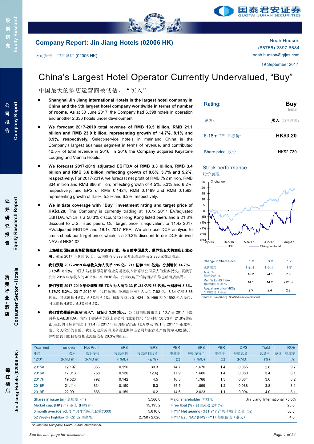 China's Largest Hotel Operator Currently Undervalued, “Buy” 中国最大的酒店运营商被低估，“买入”