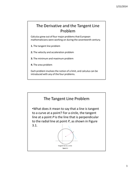 The Derivative and the Tangent Line Problem Calculus Grew out of Four Major Problems That European Mathematicians Were Working on During the Seventeenth Century