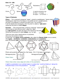 Math 310 GB3 Curve: SCPC: Polygon: Polyhedron: Circle