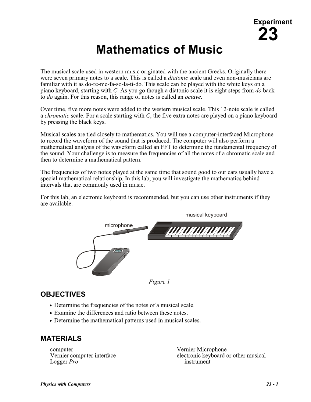 Mathematics of Music