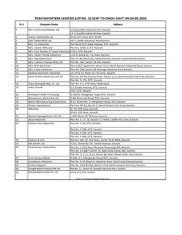 TDAP EXPORTERS VERIFIED LIST NO. 15 SENT to SINDH GOVT on 04-05-2020 Sr.# Company Name Address 1 M/S