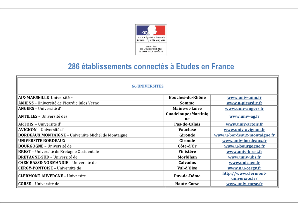 286 Établissements Connectés À Etudes En France