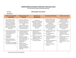 ORIENTEERING AUSTRALIA STRATEGIC PLAN (2019-2021) for Action by the Australian Orienteering Community