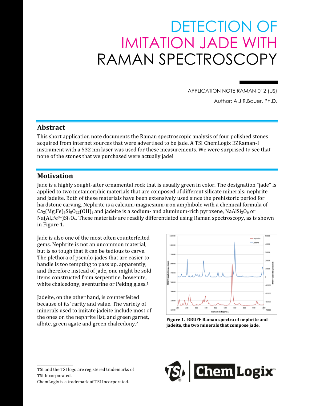 Detection of Imitation Jade with Raman Spectroscopy App Note