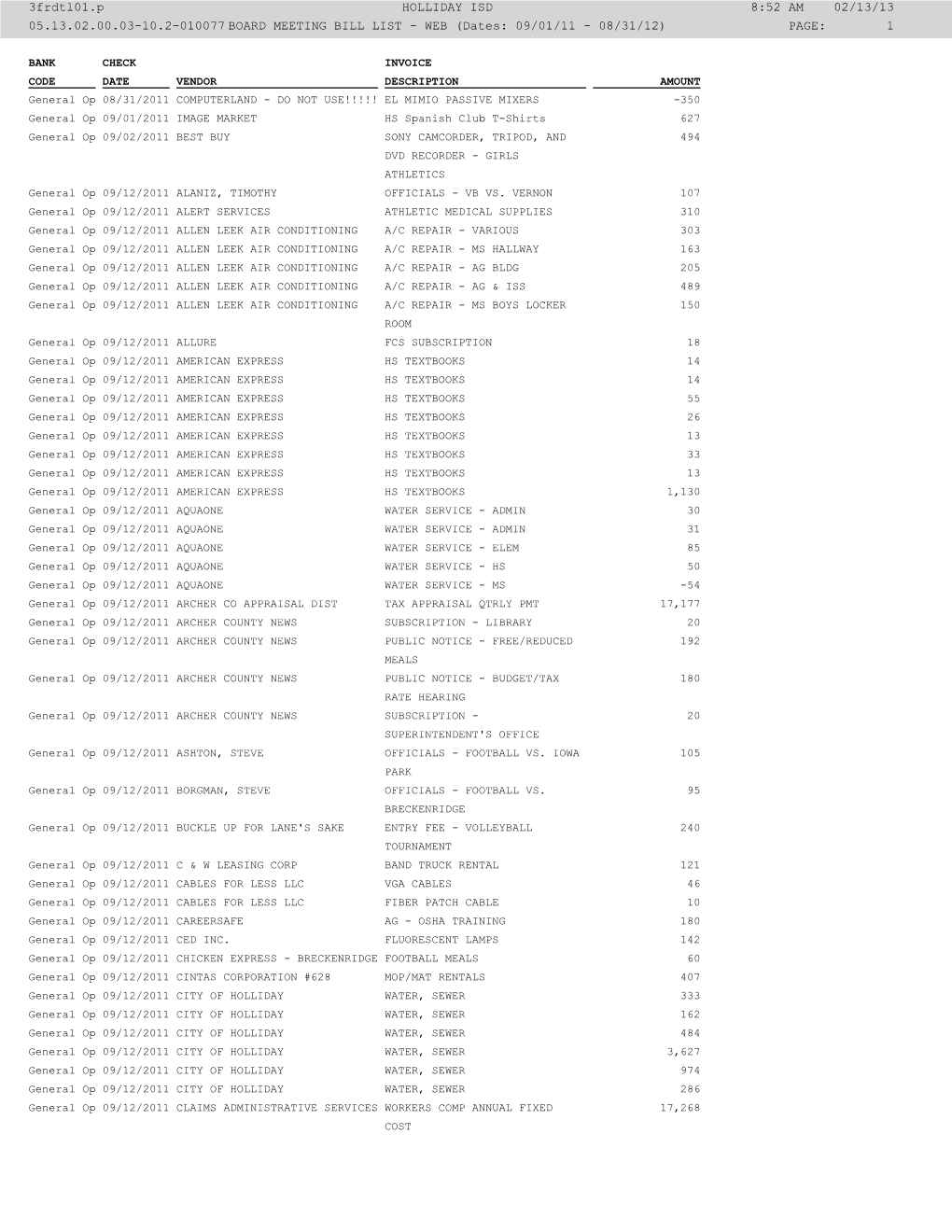 2011-2012 Check Register