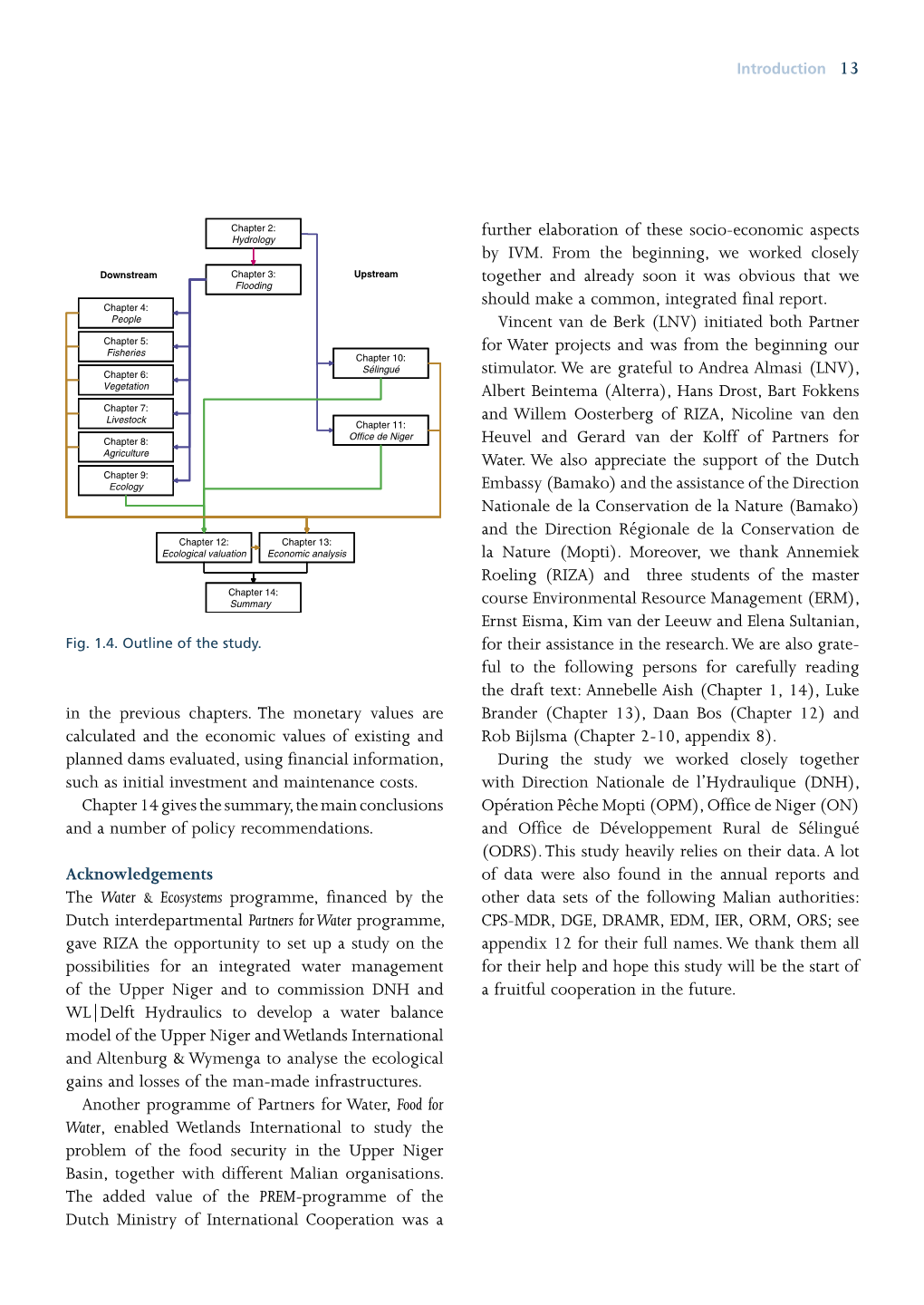 2 HYDROLOGY of the UPPER NIGER 2.1 Introduction