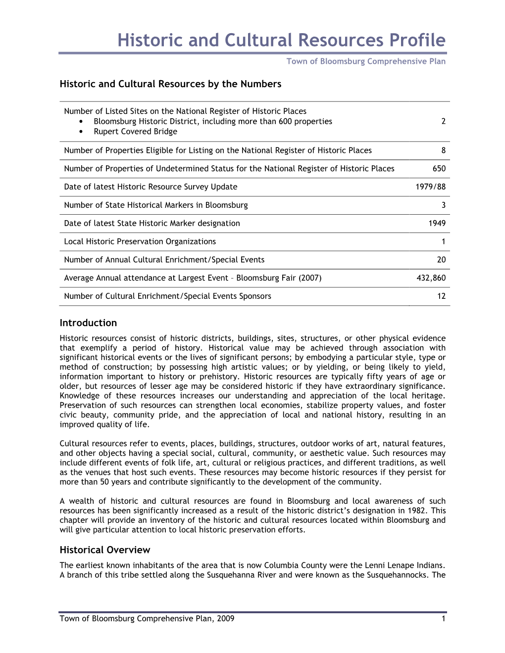 Historic and Cultural Resources Profile Town of Bloomsburg Comprehensive Plan