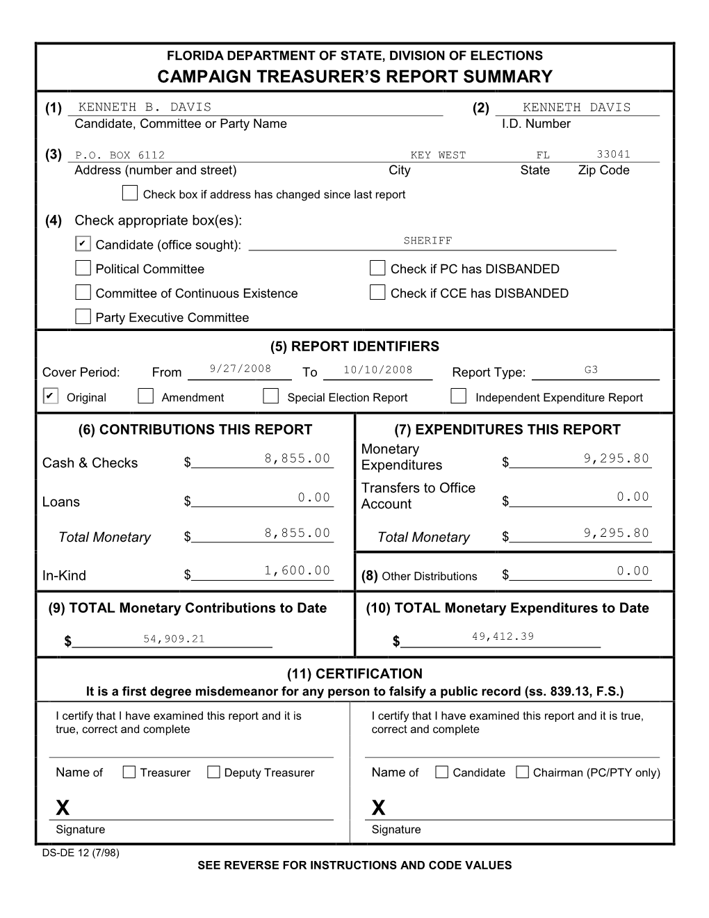 Campaign Treasurer's Report Summary