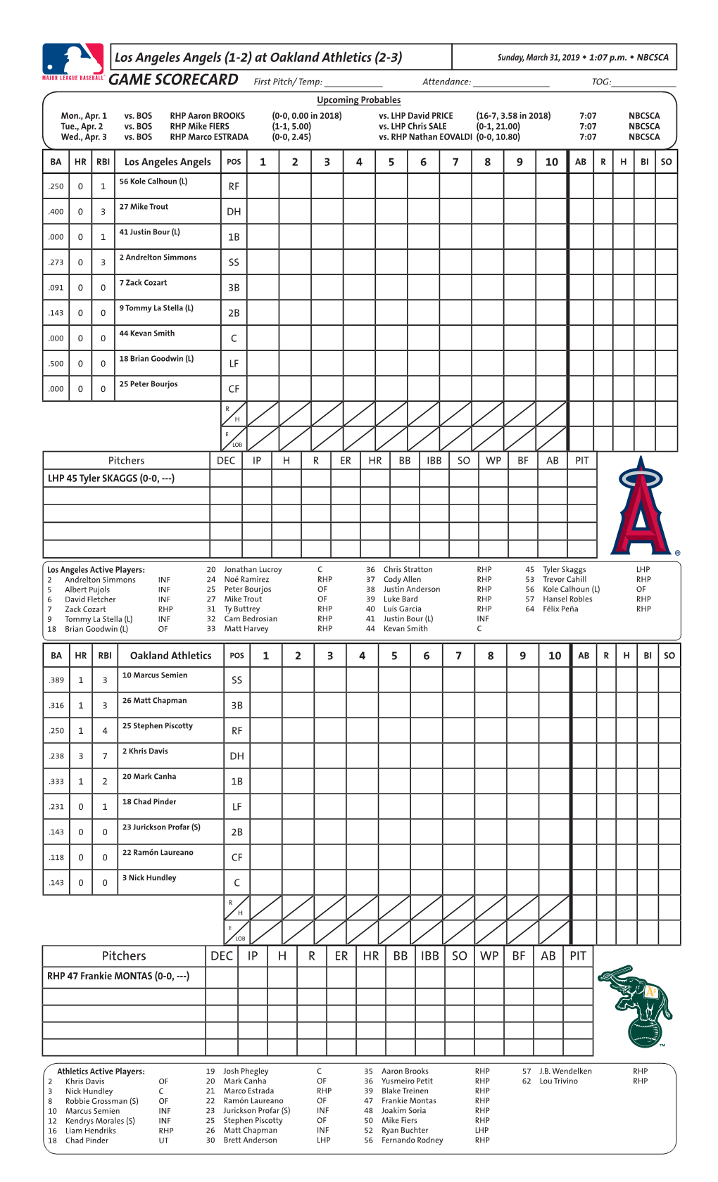 At Oakland Athletics (2-3) Sunday, March 31, 2019 W 1:07 P.M