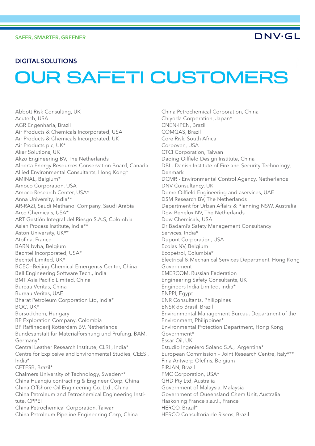 Our Safeti Customers