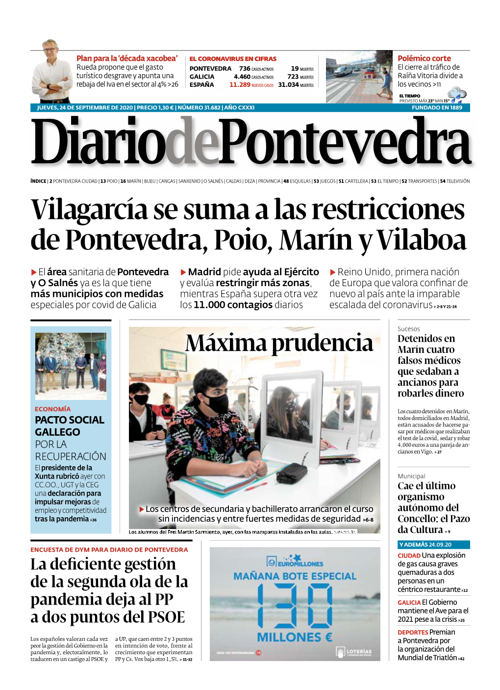 Vilagarcía Se Suma a Las Restricciones De Pontevedra, Poio, Marín Y Vilaboa