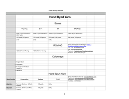 Three Bunny Designs Cheat Sheet