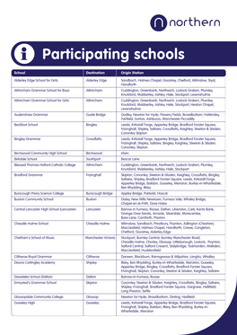 Participating Schools