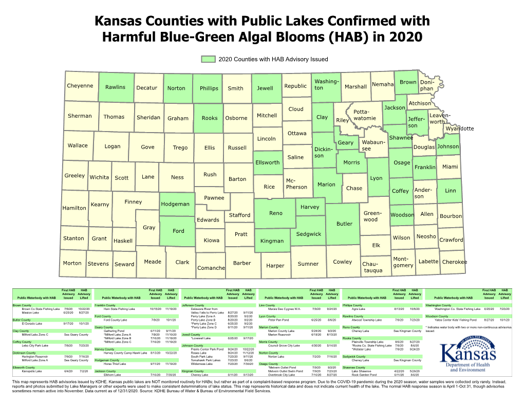 Kansas Counties with Public Lakes Confirmed with Harmful Blue-Green Algal Blooms (HAB) in 2020