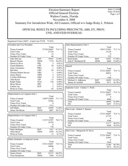 Gems Election Summary Report