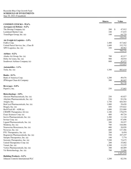 Reynolds Blue Chip Growth Fund SCHEDULE of INVESTMENTS June 30, 2021 (Unaudited)