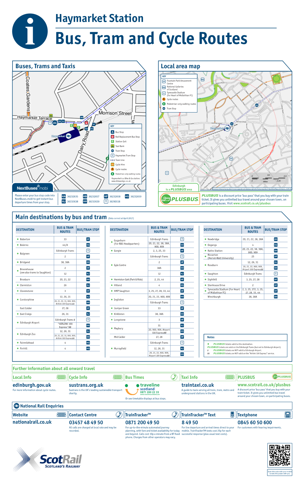 Local Area Map Buses, Trams and Taxis Main