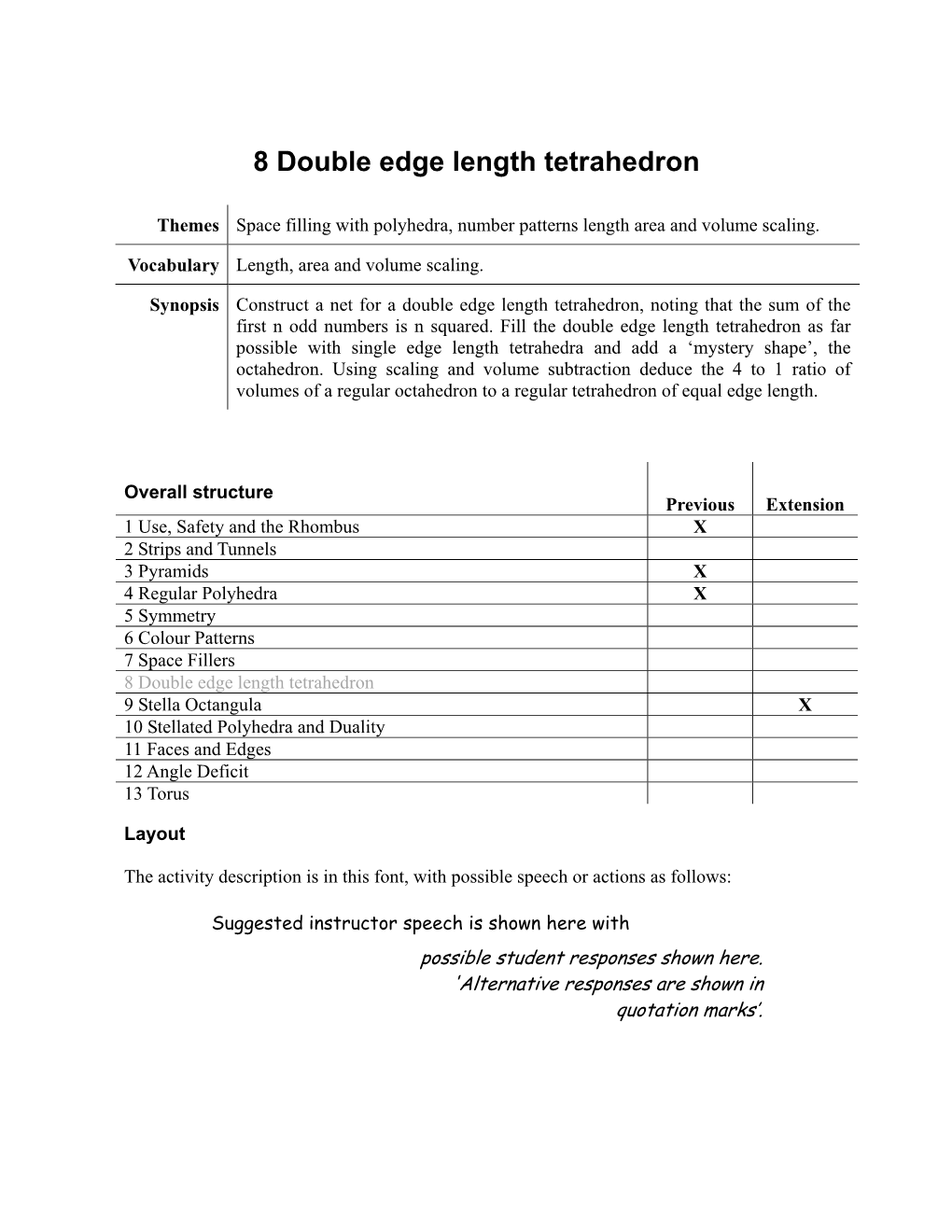 8 Double Edge Length Tetrahedron