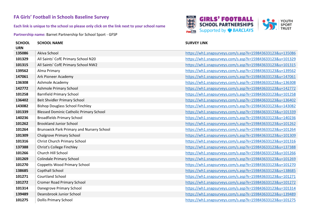 FA Girls' Football in Schools Baseline Survey