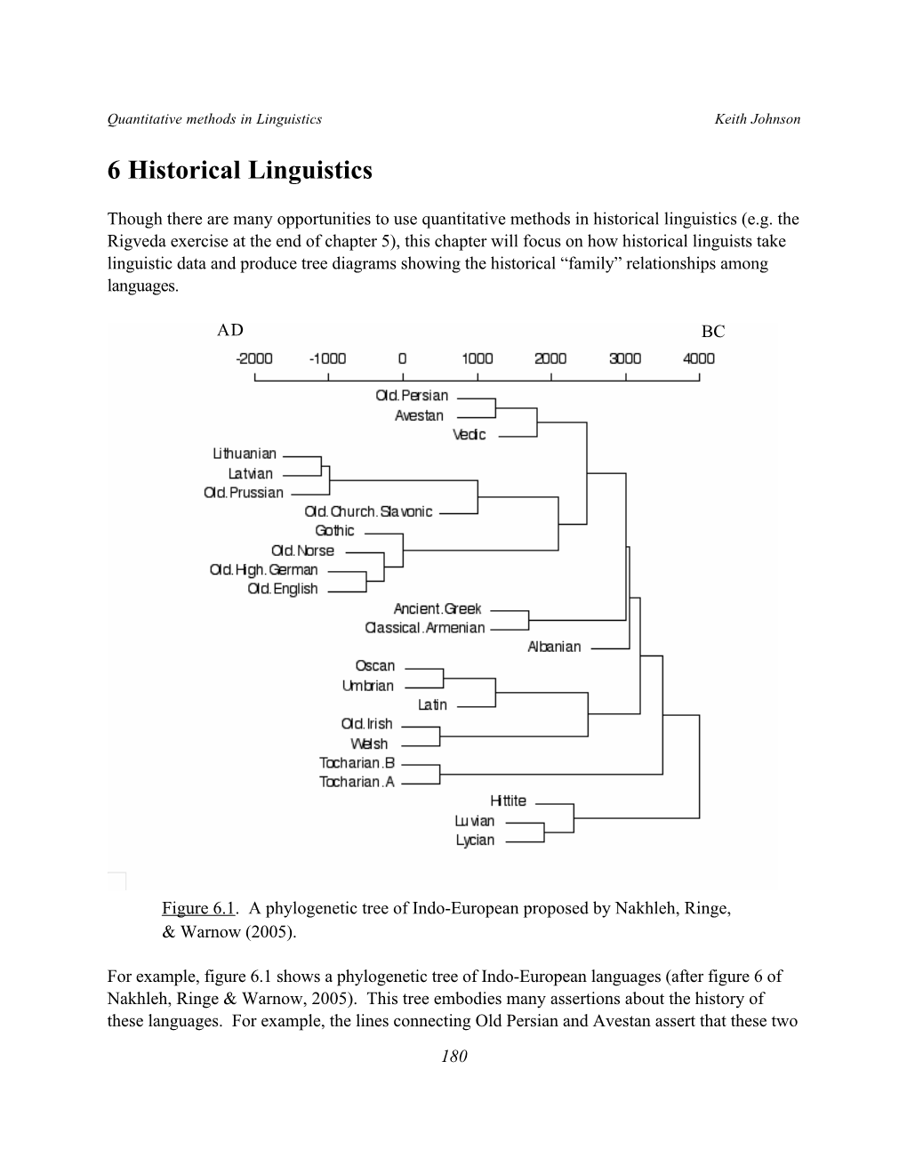 6 Historical Linguistics