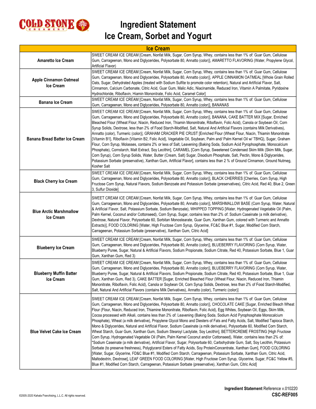 Ingredient Statement Ice Cream, Sorbet and Yogurt