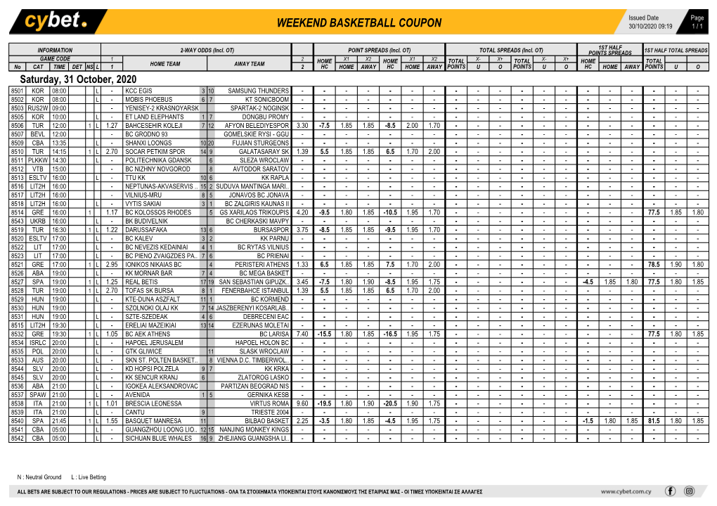 Weekend Basketball Coupon 30/10/2020 09:19 1 / 1