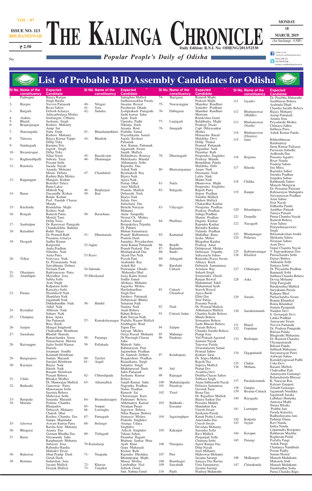 List of Probable BJD Assembly Candidates for Odisha